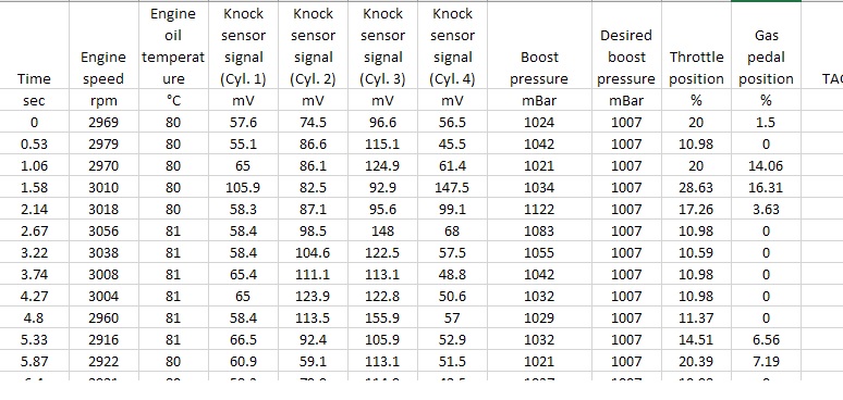 JFK - data2.jpg