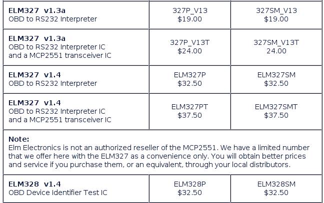 fes-elm.jpg