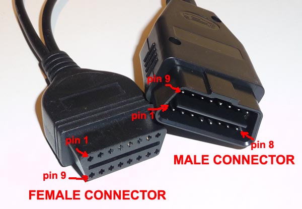 Câbles d'adaptateur de connecteur OBD II à Fiat Alfa-Romeo pour FiatECUscan  Kit de 6 câbles